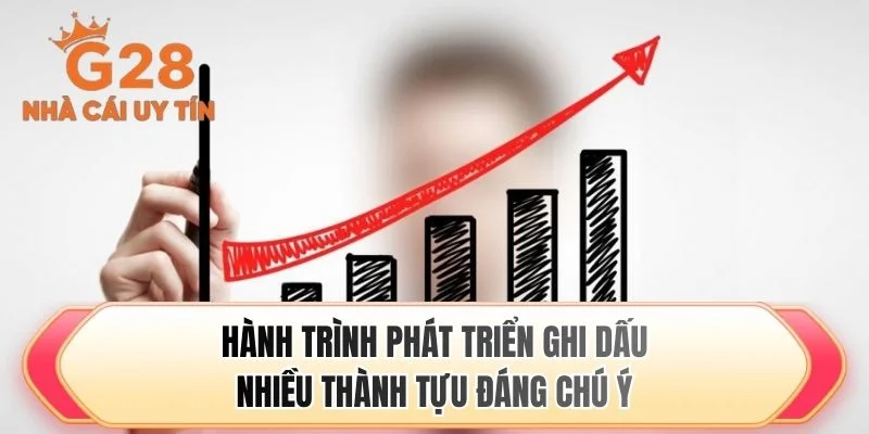 Hành trình phát triển ghi dấu nhiều thành tựu đáng chú ý